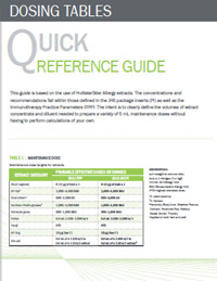 Dosing Table Quick Reference Guide