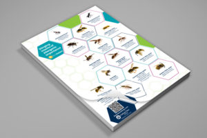 Stinging Insects Tear-off Pad