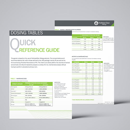 Dosing Tables Quick Reference Guide