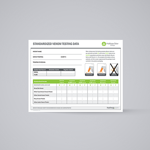 Venom Testing Data