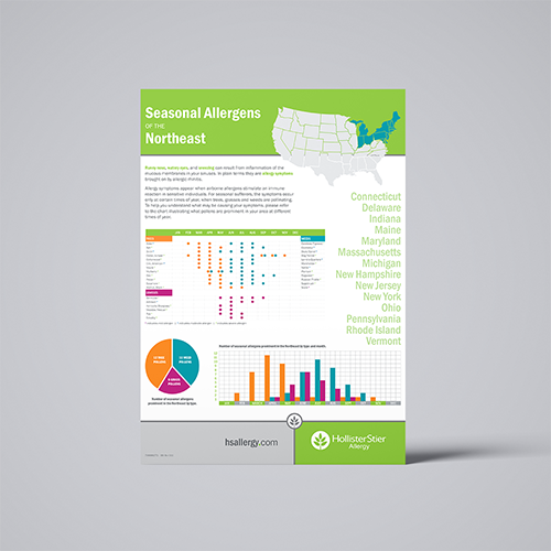 Seasonal Allergies Northeast