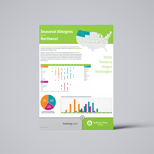 Seasonal Allergies Northwest