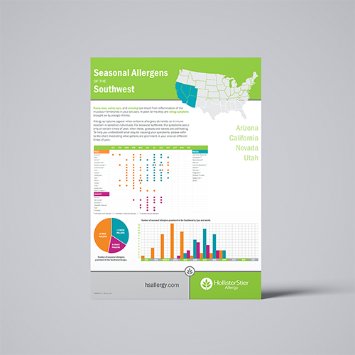 Seasonal Allergies Southwest